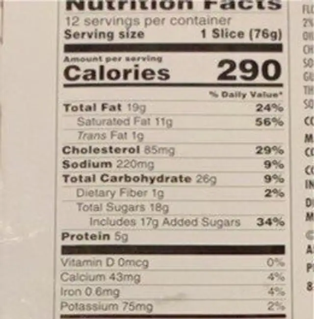 New York cheesecake nutrition facts table