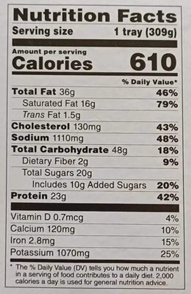 Homestyle Meatloaf and Mashed potatoes nutrition facts table