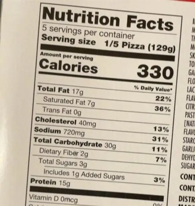 Classic crust sausage and pepper nutrition facts table