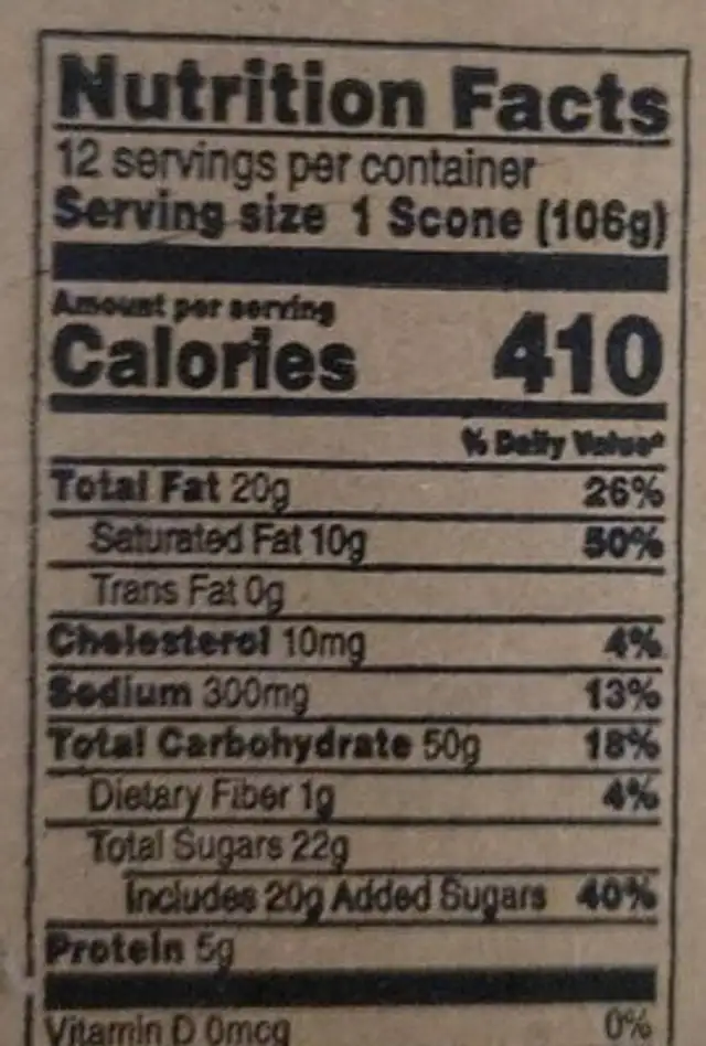 Blueberry scone dough nutrition facts table
