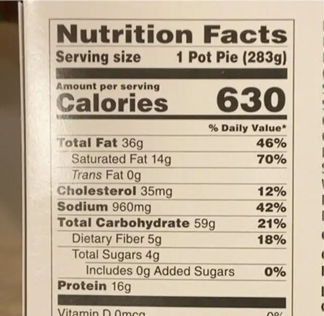 Chicken pot pie nutrition facts table