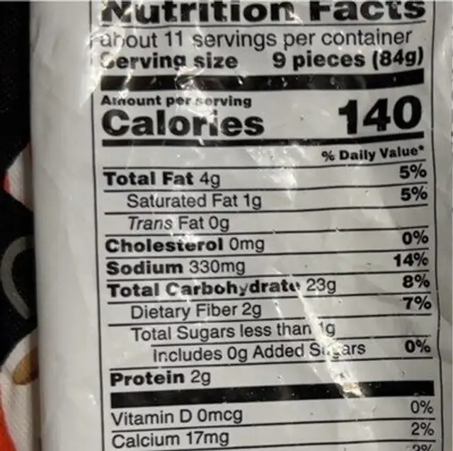 Crunchy Potato Wedges nutrition facts table