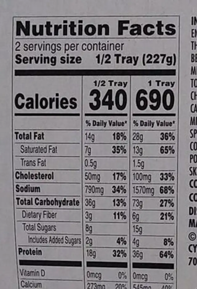 Meat and cheese lasagna nutrition facts table