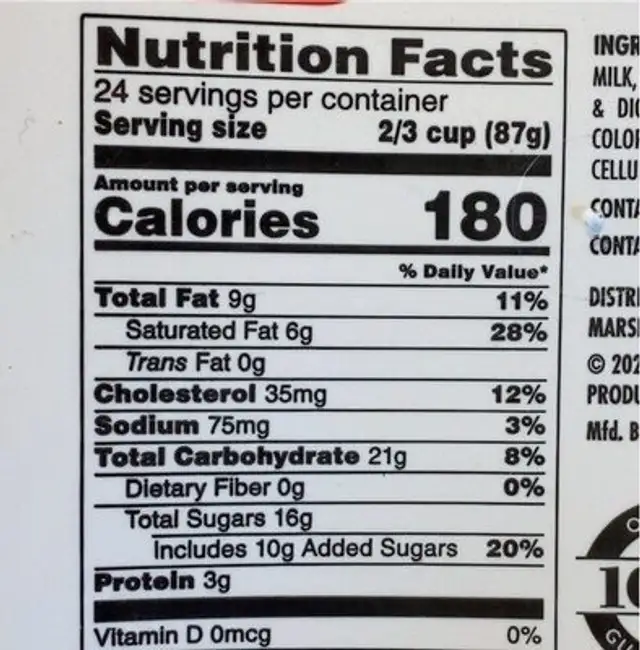 Classic vanilla ice cream nutrition facts table