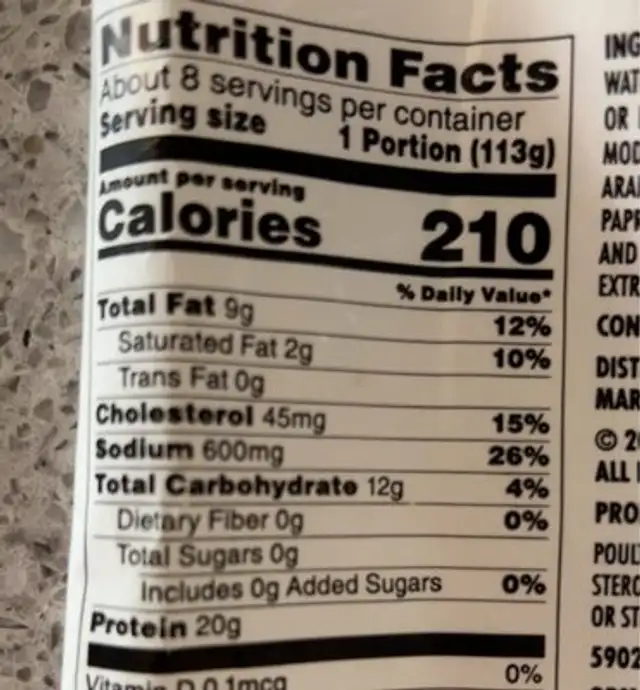Spicy Chicken breast nutrition facts table