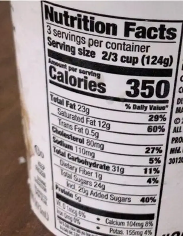 Southern butter oecan nutrition facts table