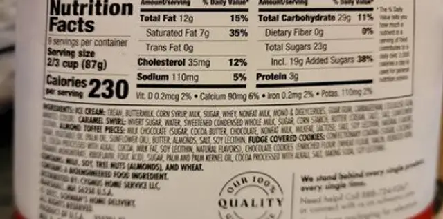 Caramel toffee crunch ice cream nutrition facts table