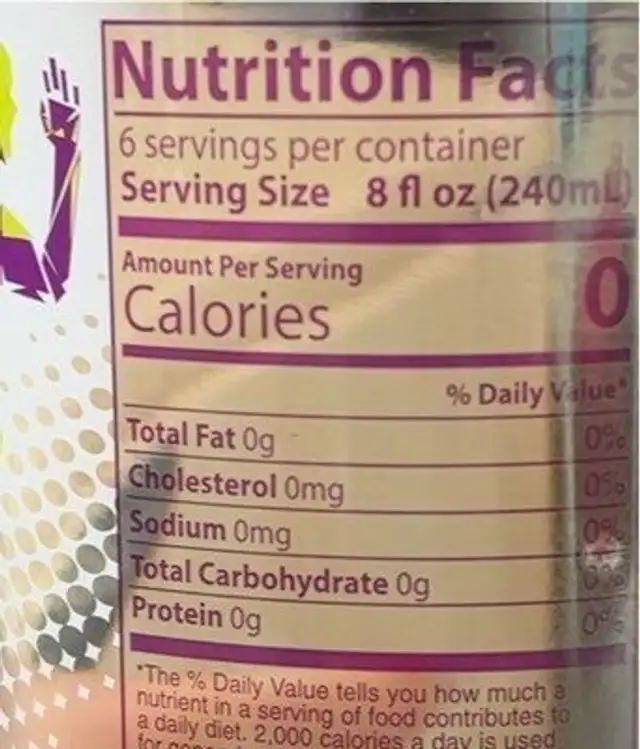 Alka65 nutrition facts table