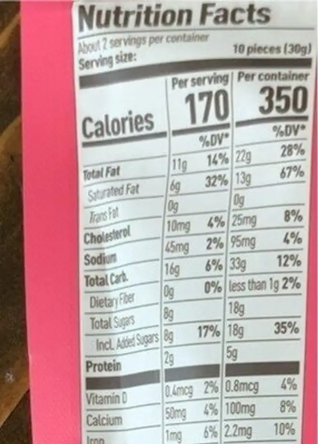 White Chocolate & Raspberry Popcorn Bites nutrition facts table