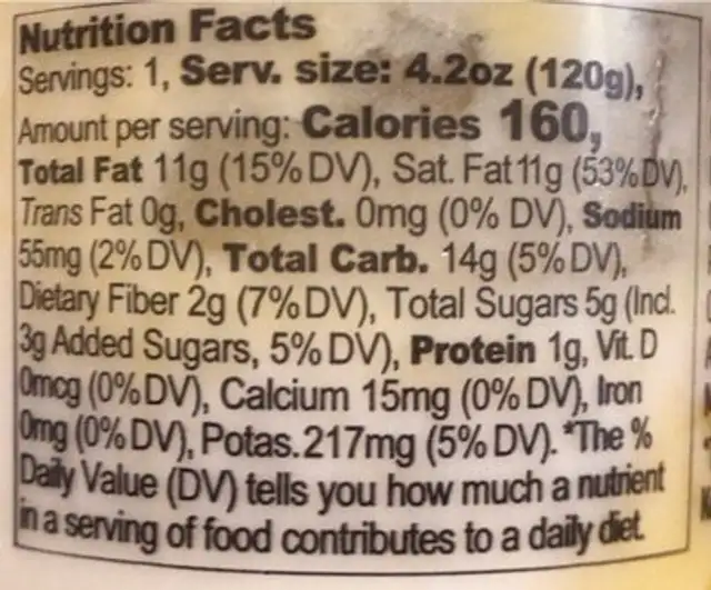 Mango & passion fruit yogurt nutrition facts table