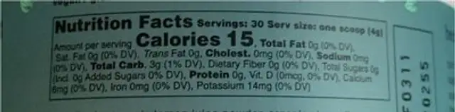 detox chlorophyll tonic nutrition facts table