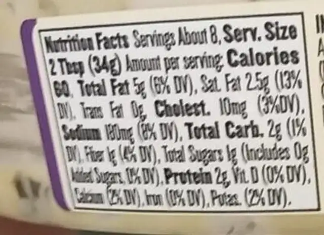 Avocado cream cheese dip nutrition facts table