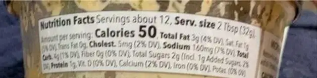 Elote Dip nutrition facts table