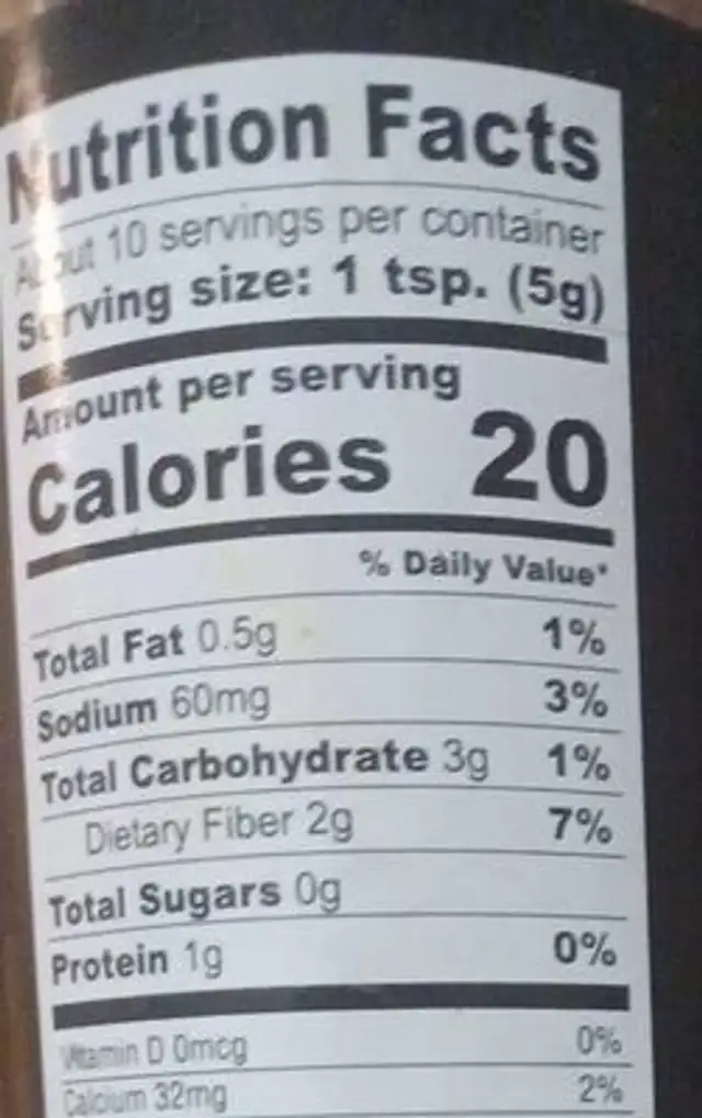 Garam masala powder nutrition facts table