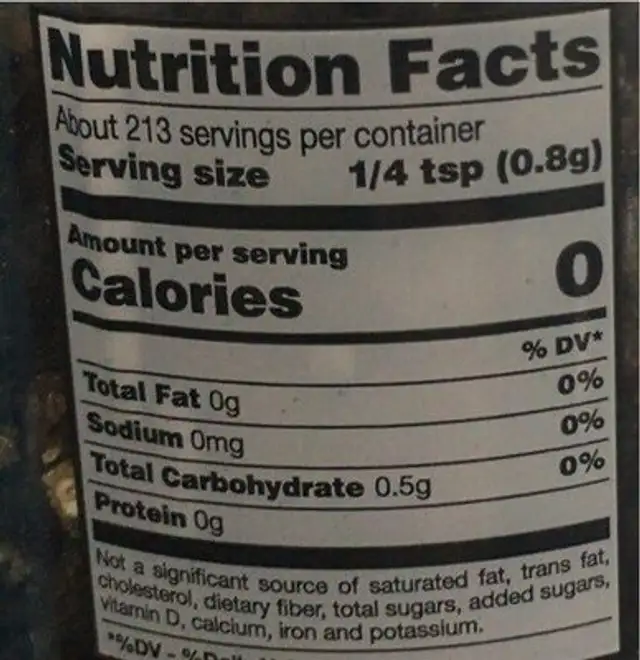 Whole black pepper nutrition facts table