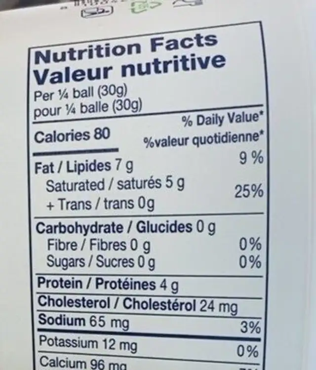 Fattorie nutrition facts table