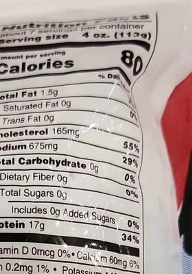 White shrimp nutrition facts table