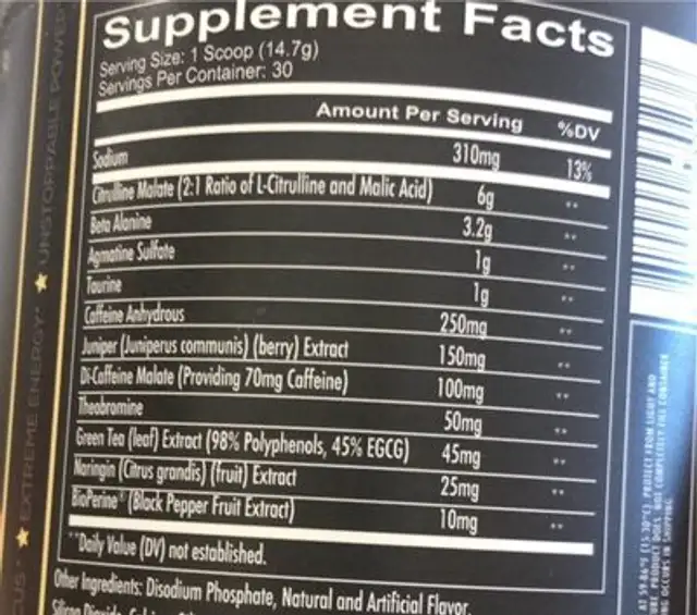 Total War Pre-Workout nutrition facts table