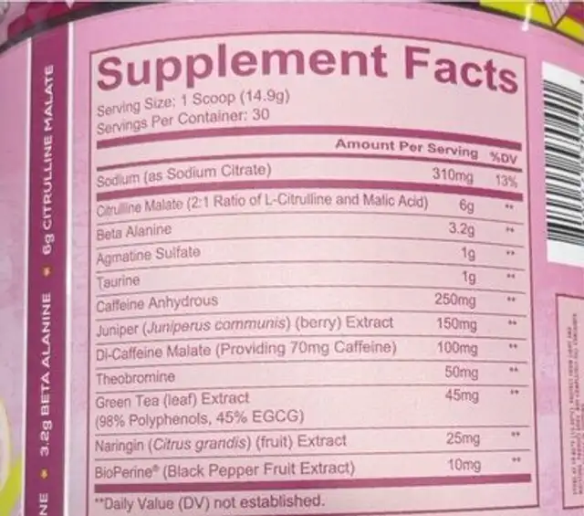 Total War nutrition facts table