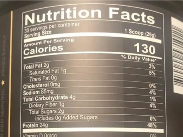 MRE LITE S’MORES nutrition facts table