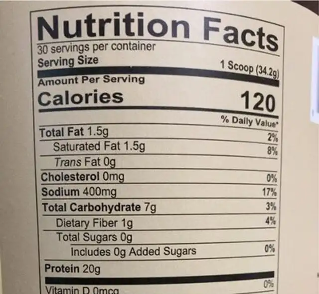 Green Beret nutrition facts table