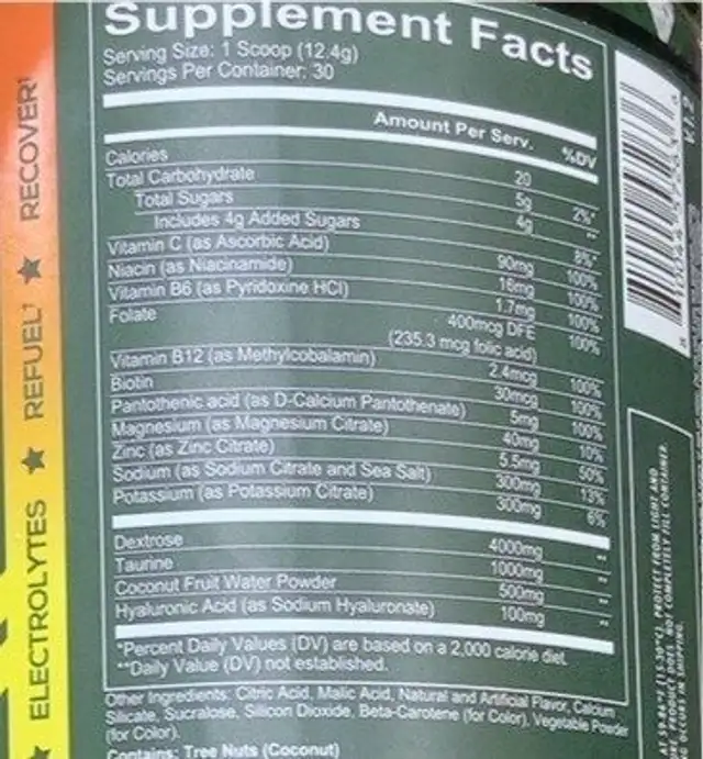 Canteen Orange Crush nutrition facts table