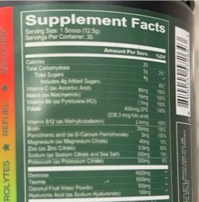 Canteen nutrition facts table