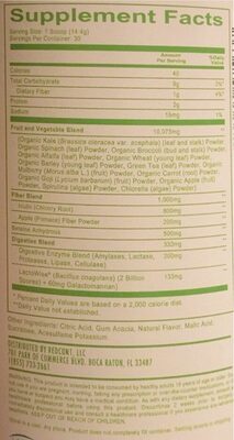 IG juice supergreens blend