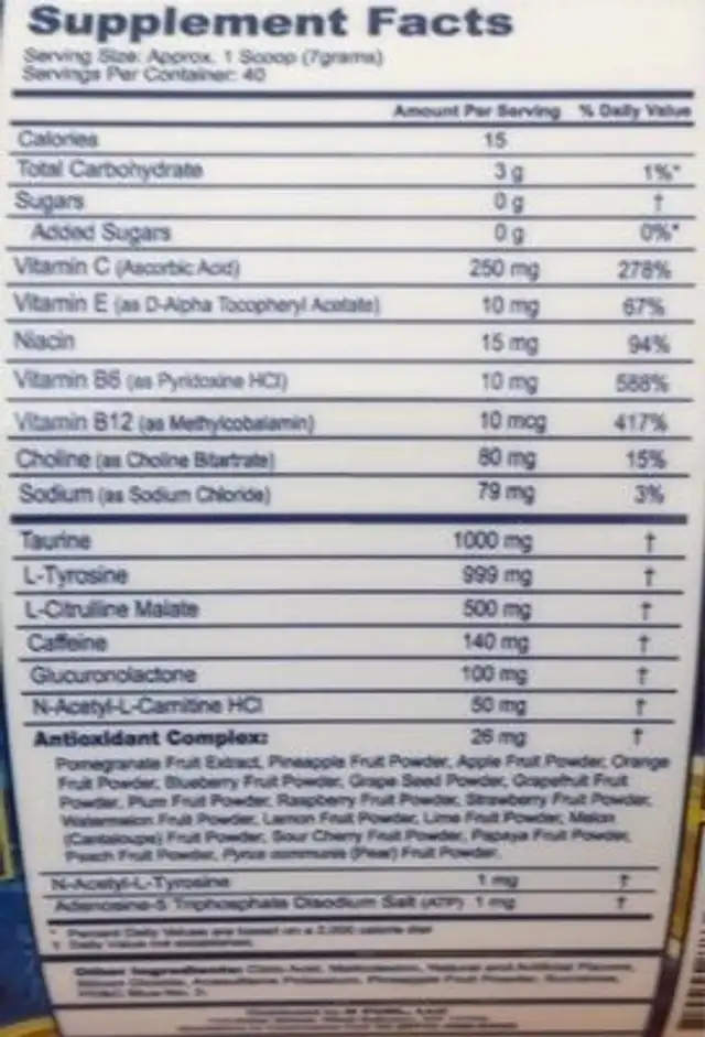 Party Punch nutrition facts table