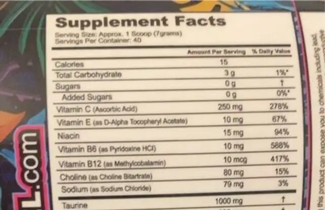The juice nutrition facts table