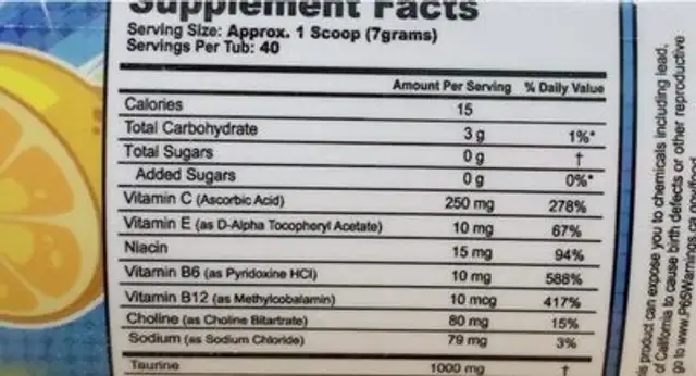 Blueberry Lemonade nutrition facts table