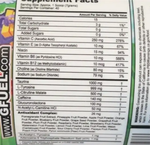 Strawberry Kiwi Gfuel nutrition facts table
