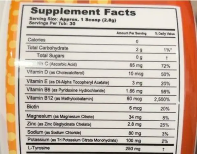 Divine Peach Gfuel nutrition facts table