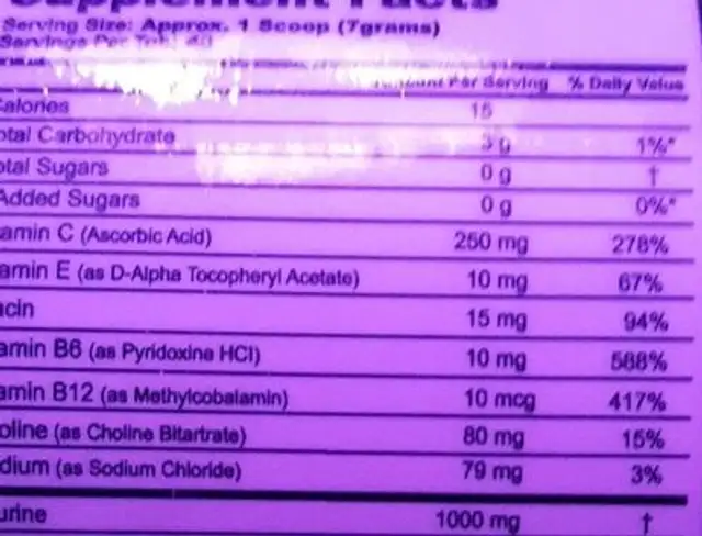 Gfuel Flavor Fusion nutrition facts table