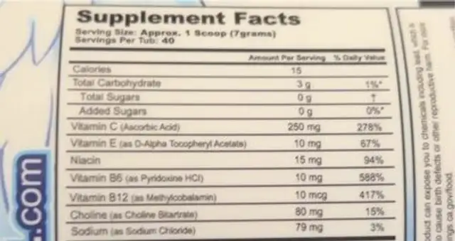 Energy formula Isaac tears nutrition facts table