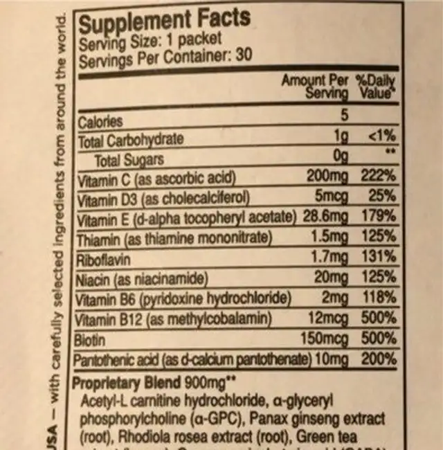 Melon nutrition facts table