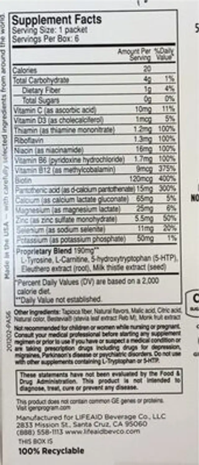 PartyAid Elevated Hydration nutrition facts table