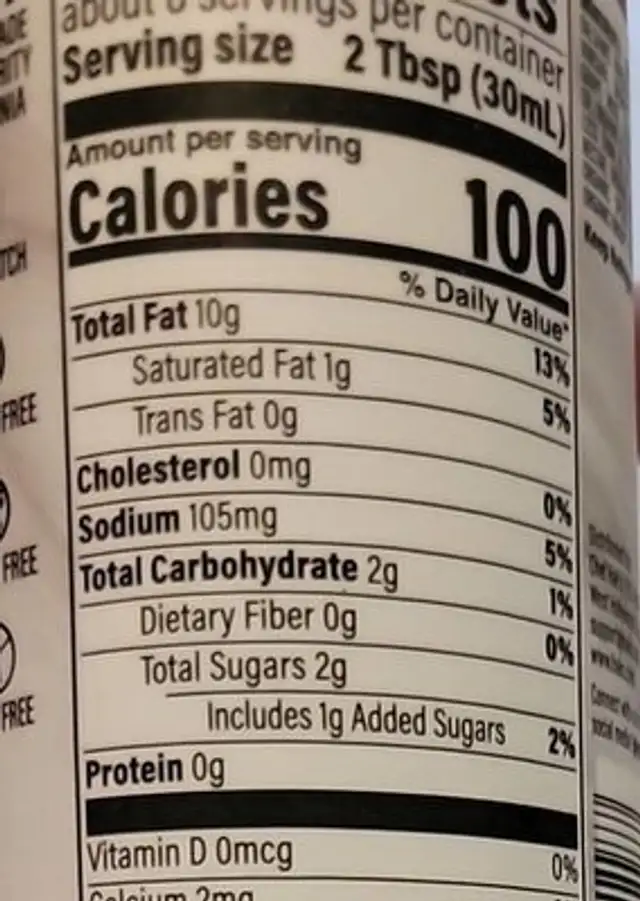 Balsamic dressing nutrition facts table
