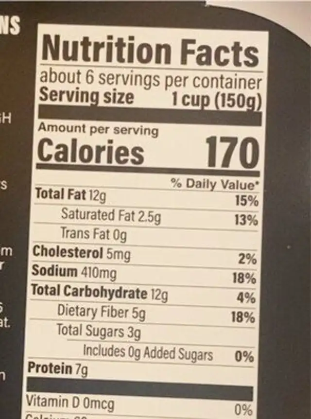 Roasted Brussel Sprouts with uncured bacon nutrition facts table