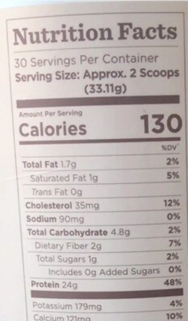 Proteina nutrition facts table