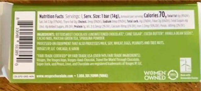 Matcha nutrition facts table