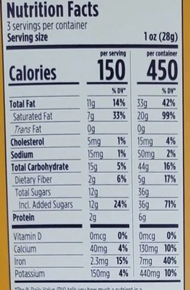 Turmeric ginger chocolate nutrition facts table