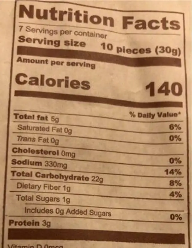 Crostini nutrition facts table