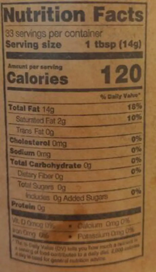 Avocado oil nutrition facts table