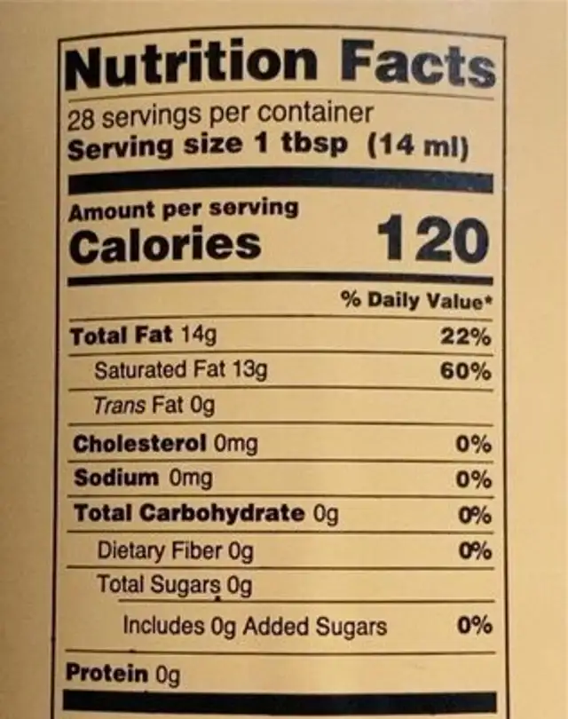 Coconut oil nutrition facts table