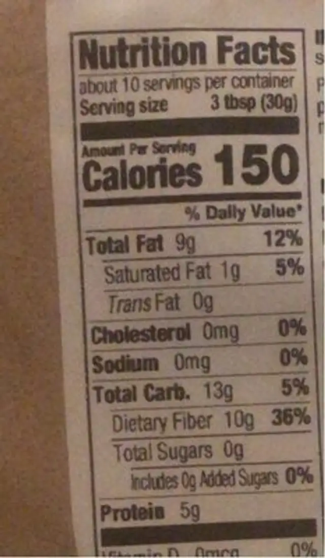 Chia seeds nutrition facts table