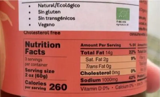 Sun-Dried Tomato Spread nutrition facts table