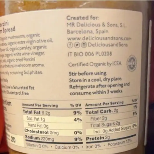 Porcini mushroom spread nutrition facts table