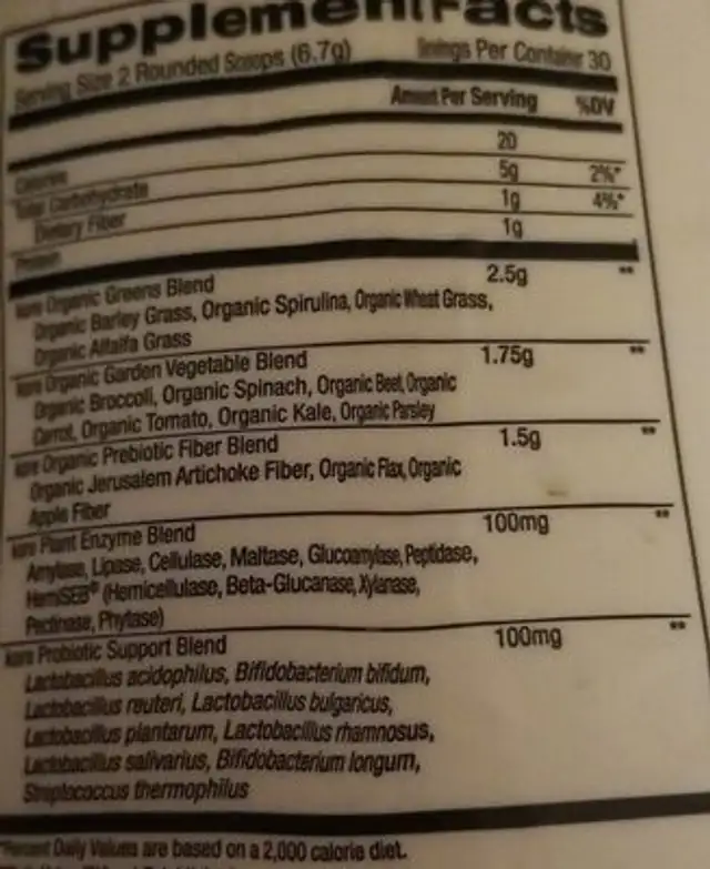 Kore nutrition facts table