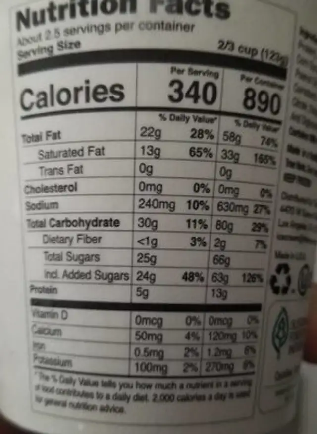 PB 'N FUDGE nutrition facts table
